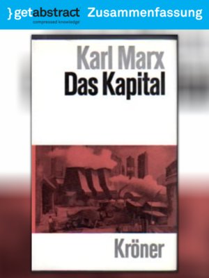 cover image of Das Kapital (Zusammenfassung)